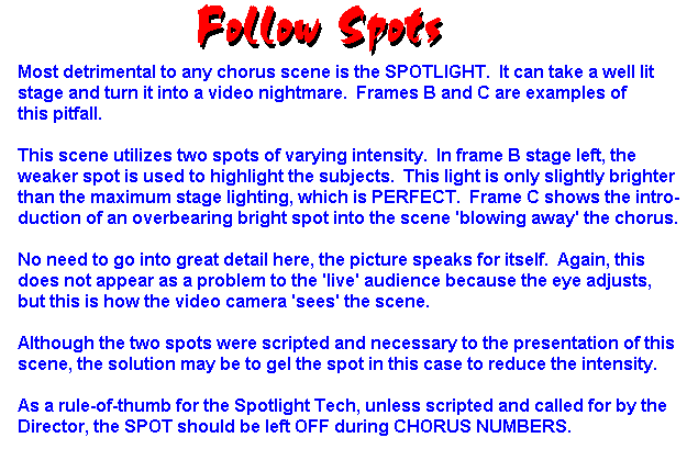 Spotlight Notes